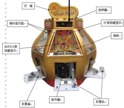 大型室內(nèi)投幣游藝機(jī)黃金堡推幣機(jī)游戲機(jī)