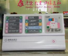 医院索引牌