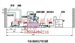 强力机械香菇酱生产整体解决方案