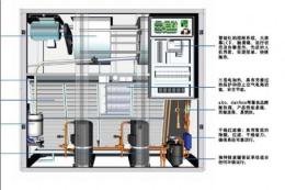天津依米康SCA201单系统机房空调现货供应