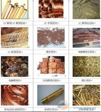 河北唐山衡水废铜回收价格 北京废电缆回收