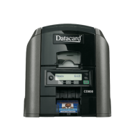 美国Datacard CD800高效率人像证卡打印设备